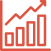 Growth and CRM